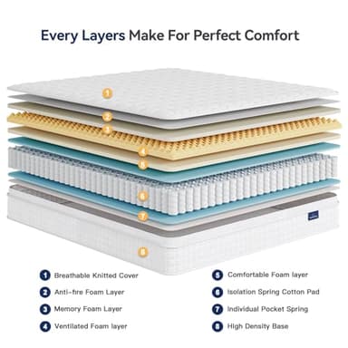 Vesgantti 12 Inch Multilayer Hybrid Twin XL Mattress - Multiple Sizes & Styles Available, Ergonomic Design with Memory Foam and Pocket Spring, Medium Firm Feel, White - Image 4