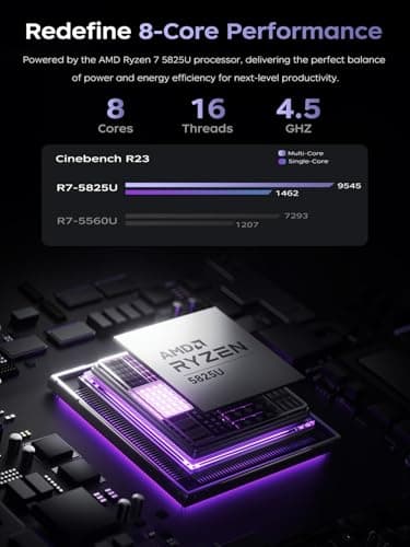 MALLRACE 2025 Gaming Laptop with AMD Ryzen7 5825U(Up to 4.5GHZ,8C/16T),AMD Radeon Graphics,16GB DDR4x2 512GB SSD Notebook Computer with Numeric Keyboard,15.6 inch IPS Display,WIFI6,Type-C - Image 2