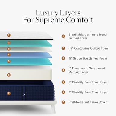 DreamCloud 12" Twin XL Mattress - Luxury Gel Memory Foam - 365 Night Trial - Premium Pressure-Relieving Layers - Forever Warranty - CertiPUR-US® Certified - Image 2