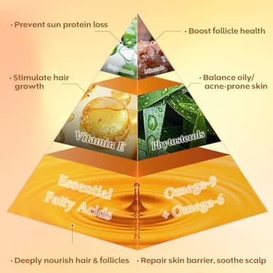 Batana Oil for Hair Growth Dr Sebi, 100% Raw Organic Batana Hair Mask from Honduras, Wild Growth Hair Oil, Scalp Oil Promotes Hair Thickness, Prevents Loss for Men & Women, 4.06 fl oz (1 Pack) - Image 3