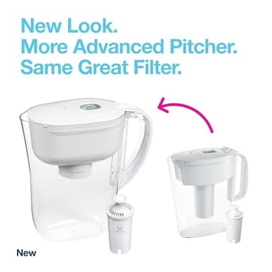 Brita Water Filter Pitcher for Tap and Drinking Water with 1 Standard Filter, Lasts 2 Months, 6-Cup Capacity, BPA Free, White - Image 2