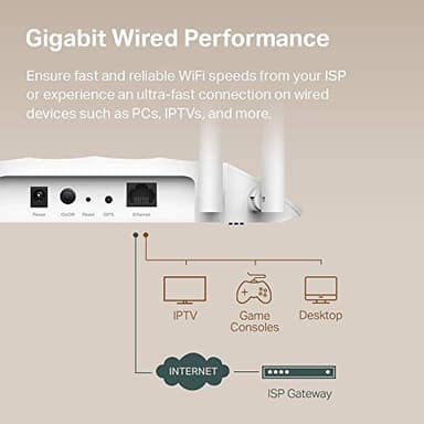 TP-Link AC1200 Wireless Gigabit Access Point Desktop Wi-Fi Bridge MU-MIMO & Beamforming Supports Multi-SSID/Client/Range Extender Mode 4 Fixed Antennas Passive PoE Powered (TL-WA1201) - Image 4