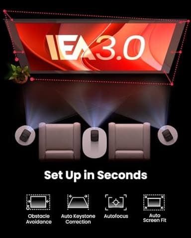 NEBULA Mars 3 Air GTV Projector - Netflix Officially Licensed, 400 ANSI-Lumen Brightness, Native 1080P, Dolby Digital Sound,150-Inch Picture, Built-In Battery for 2.5 Hours of Playtime Anywhere. - Image 7