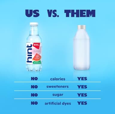 Hint Fruit-Infused Bottled Water, Best Sellers Variety Pack - Sugar Free Flavored Water with Zero Calories, Natural Fruit Essences, and No Artificial Sweeteners - 16 Fl Oz (Pack of 12) - Image 3