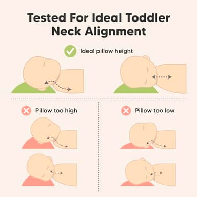 Toddler Pillow with Pillowcase - 13x18 My Little Dreamy Kids Travel Bed Pillows for Sleeping, Organic Cotton Small Pillowcase, Soft & Breathable, Machine Washable, Toddlers 2-5 Years Old (Elly) - Image 6