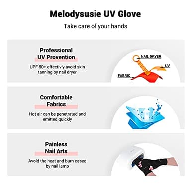 MelodySusie UV Gloves for Gel Nail Lamp, Professional UPF50+ UV Protection Gloves for Manicures, Art Skin Care Fingerless Glove for Women Men Protect Hands from Sun and Nail Dryer Harm (Black) - Image 4