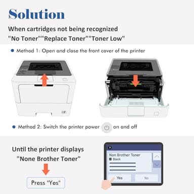 TN920 TN920XL Toner for Brother Printer HL-L6210DW Compatible for TN 920 920XL TN-920XL TN-920 TN920XXL TN920UXXL MFC-L5915DW HL-L6210DWT L5210DW L5210DN L5215DW Cartridge Black High Yield 4 Pack - Image 5