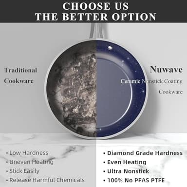 Nuwave Healthy Duralon Blue Ceramic Nonstick Cookware Set, Diamond Infused Scratch-Resistant, PFAS Free, Dishwasher & Oven Safe, Induction Ready & Evenly Heats, Tempered Glass Lids & Stay-Cool Handles - Image 7