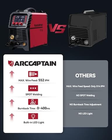 ARCCAPTAIN MIG Welder, 200Amp 6 in 1 Gas MIG/Gasless Flux Core MIG/Stick/Lift TIG/Spot welding/Spool Gun 110V/220V Aluminum Multi Process Welding Machine with LED Digital Display, Burn Back Adjustment - Image 5