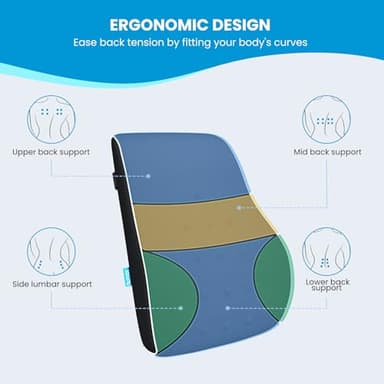 Lumbar Support Pillow for Office Chair, Office Home Essentials,Stocking Stuffers,Back Support Pillow for Car, Chair Cushions,Back Pain Relief Improve Posture,Mesh Cover Double Adjustable Straps - Image 7