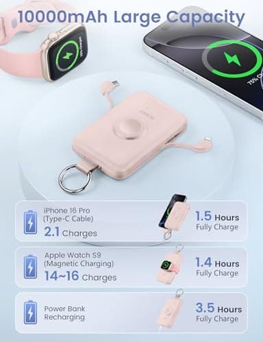RORRY Portable Charger, 10000mAh PD 20W Fast Charging Portable Charger Power Bank with Built in Cables, Travel Battery Pack for iPhone 16/15/14/13/12 and Apple Watch Ultra/9/8/7/6/5/4/3/2, Pink - Image 5