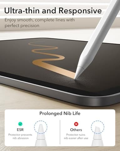 ESR Paper-Feel Magnetic Screen Protector for iPad Air 13 Inch M3/M2 (7th/6th Gen, 2025/2024), Write and Draw Like on Paper, Detachable and Reusable, Compatible with Tempered Film, Matte, Anti-Glare - Image 9