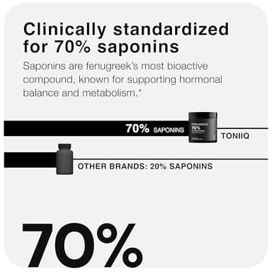 Fenugreek Capsules - Ultra High Potency 20:1 Extract with 70% Saponins - Highly Concentrated - Third-Party Lab Tested - 60 Capsules - Image 4