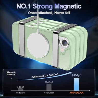 MOCCA Strong Magnetic for iPhone 16 Case, [Compatible with Magsafe][16FT Mil-Grade Drop Protection] Slim Thin Translucent Matte Protective Cover Case for iPhone 16 Phone Case 6.1", Light Green - Image 3