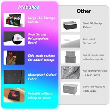 Mabahoo Extra Large Toy Box Chest, Collapsible Storage Organizer with Lids, Sturdy Dinosaur Toybox for Boys Girls, 40"x16"x16" Kids Storage Bin Box Baskets for Living Room, Playroom, Bedroom, Nursery - Image 7