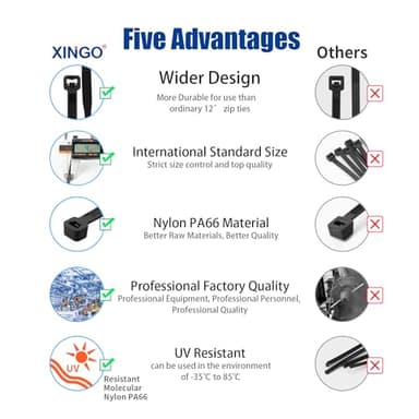 XINGO 14 Inch Black Zip Ties 200 PCS, 75 LBS Tensile Strength, UV Resistant Cable Ties, Premium Self-locking Plastic Ties for Indoor and Outdoor Use - Image 3