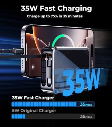 [New GaN Super Fast Charging] 3 in 1 Retractable Wall Charger, [Dual Cables] for Lightning and PD USB C, USBC Port, Foldable Plug, Compact Travel Multi Charging Block for iPhone 16, Samsung, iPad - Image 7