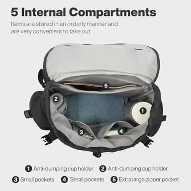 mixi Travel Backpack for Women Men, 18 Inch Carry On Laptop Backpack Flight Approved fits 16'' Laptop, Lightweight Waterproof Hiking Backpack Travel Outdoor Business Casual Daypack, Black - Image 7