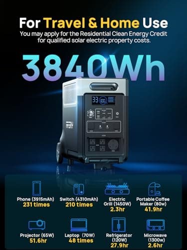 AFERIY 3840Wh Portable Power Station,120V AC Outlets x 5,2.5H Fast Charge,3600W LiFePO4 Battery Power Station,Solar Generator for Home Use,Outdoor Camping,Power Outage,Camping,RV,Emergencies - Image 3