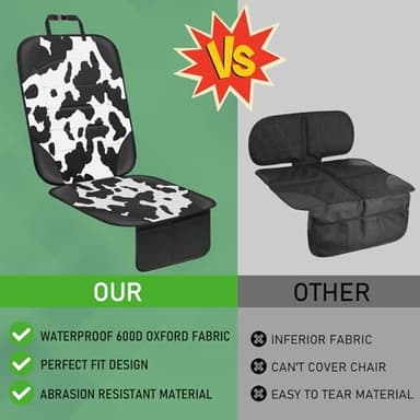 Siivton Car Seat Protector for Child Car Seat,Waterproof Car Seat Cover with Thick Padding, Non-Slip Backing, Protects Fabric & Leather Seats, 2 Mesh Storage Pockets(2 Pack) - Image 4