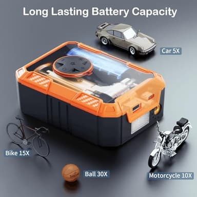 Lazyshine Portable Air Pump for Car Tires, 150 PSI Tire Inflator Cordless with LED Light, Rechargeable Auto Shut-off Air Compressor 2X Fast Inflation Tire Pumps for Car Bike Motorcycle Ball - Image 4