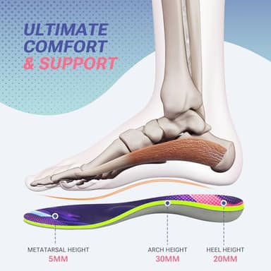 Plantar Fasciitis Orthotic Insole - Flat Feet Insoles Arch Supports, Orthotic Insoles for Women Men, Plantar Fasciitis Relief Reduce Muscle Fatigue, Trim to Fit Inserts Size 8-10, 1 Pair - Image 2