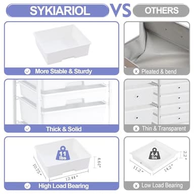 SYKIARIOL Utility Cart with 5 Drawers,Storage Drawer Cart with Wooden Tabletop and Lockable Wheels,Craft Storage Trolley Cart,5-Tier Rolling Utility Cart on Wheels,Bright White - Image 5