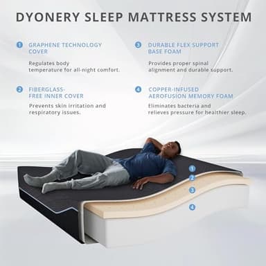 Dyonery 14 Inch Firm King Size Mattress in a Box, Copper Memory Foam Mattress with Cooling Cover, Relieving Pressure & Back Pain, Fiberglass-Free, CertiPUR-US Certified, Foam Made in USA, 76"x80"x14" - Image 2