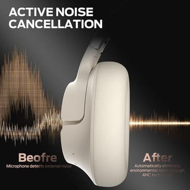 Monster Persona SE ANC Active Noise Cancelling Headphones, Bluetooth Headphones Over Ear, 60H Playtime, HiFi Stereo Audio, Deep Bass, Built-in Mic, Wireless Headsets for Home Office - Image 3