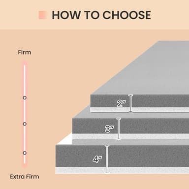 BedStory Firm Mattress Topper King Size 2 Inch - Memory Foam Mattress Topper for Back Pain Relief - Gel & Bamboo Charcoal Infused Cooling Pad - Ergonomic Bed Topper, CertiPUR-US Certified - Image 3