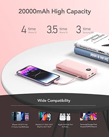 VRURC Portable Charger 20000mAh, Fast Charging Power Bank USB C,4 Output 2 Input Travel Essentials Charging Bank Equipped with LED Display,Built-in Wall Plug and Cables,Phone Charger Battery,Pink - Image 7
