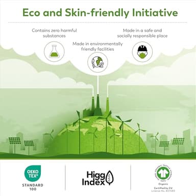 SUPREME ELEGANCE Organic 100% Cotton Queen Sheet Set, 18” Deep Pocket, Snow White | Lightweight, Eco-Friendly Cotton, Percale Softness, Durable & Breathable, Naturally Cooling | All Season Comfort - Image 9