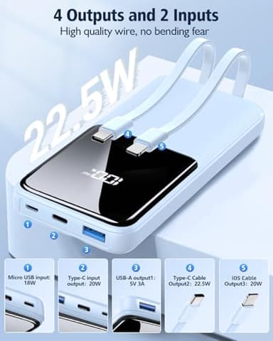 CFIAI Portable Charger Power Bank - 20000mAh Fast Charging Portable Battery Pack with Built in USB-C(22.5W) and iOS(20W) Output Cables Compatible with iPhone Android Samsung Phone etc (1 Pack, Blue) - Image 2