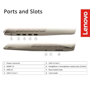 Lenovo Ideapad Business Laptop with Microsoft Office, Intel Core-i3 Processor (Up to 4.1 GHz), 15.6" FHD Display, 36GB RAM, 1TB SSD, SD Card Reader, Windows 11 Pro, Copilot AI-Ready, WOWPC USB - Image 5