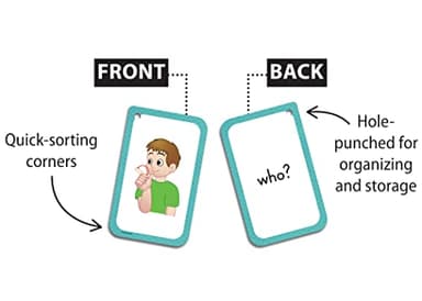 Teacher Created Resources Sign Language Flash Cards (EP62076), White Medium - Image 2