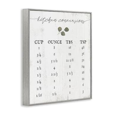 Stupell Industries Kitchen Conversion Chart Neutral Word, Design by Artist Daphne Polselli Wall Art, 11 x 14, Grey Framed - Image 3