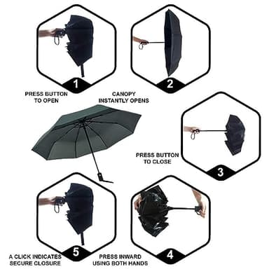 SY COMPACT Travel Umbrella Windproof Automatic Umbrellas Small Compact UV Sun Protection Factory Outlet Umbrella - Image 7