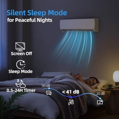 Manastin 18000BTU Mini Split Air Conditioner & Heater with Inverter, 19 SEER2 𝟐𝟑𝟎𝐕 Energy Saving AC Unit Cools Rooms up to 1250 Sq. Ft, Complete Installation Kit - Image 5