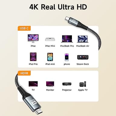 USB C to HDMI Cable 3.3ft, [4K, High-Speed], USB Type C to HDMI Cord [Thunderbolt 3/4 Compatible] for iPhone 17 16 15 Pro Max Plus Air, MacBook iPad Pro/Air,Samsung S25 S24 S23 S22 S21 Surface Switch - Image 5