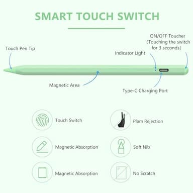 ​​​Stylus Pen for iPad 2018-2023 with Palm Rejection, Active Pencil for iPad 10th/9th/8th/7th/6th Generation, for iPad Pro 11/12.9 inch, for iPad Air 5th/4th/3th Gen, for iPad Mini 6th/5th Gen (Green) - Image 9