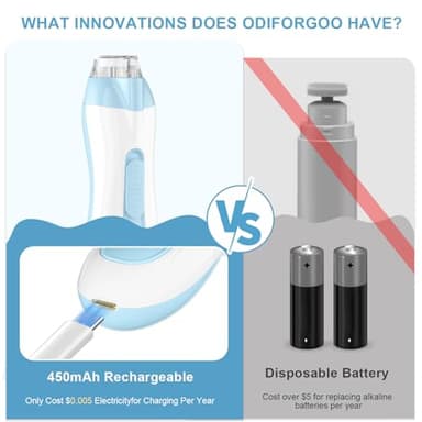 ODIFORGOO Baby Nail Trimmer Electric Baby Nail File,USB Charging 15 in 1 Nail Clippers kit with Dust Cover LED Light,Trim Buffer Kit for Newborn Infant Toddler or Adults Toes Fingernails Care(Blue) - Image 2