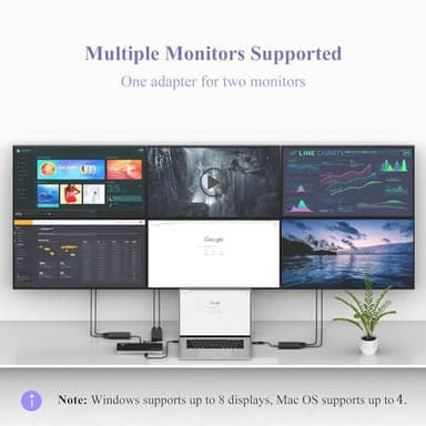 WAVLINK HDMI Splitter Extended Display for Dual Monitor, USB A or USB-C to Dual HDMI Adapter, Multi-Monitor Display 3 Separate Screens for Windows and macOS,4K30Hz,1080p@60Hz - Image 6