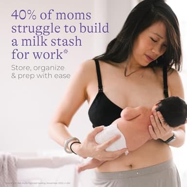 Lansinoh Breastmilk Storage Container with Quick-Freeze Tray, Stores up to 10 Breast Milk Bags, Made Without BPA/BPS, Includes 5 Milk Bags - Image 8
