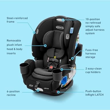 Graco 4Ever DLX Slim 4-in-1 Infant to Toddler Car Seat, Rear Facing, Forward Facing, to High Back Booster & Backless Booster, Slim Car Seat Saves Space & Grows with Child, Thompson - Image 8