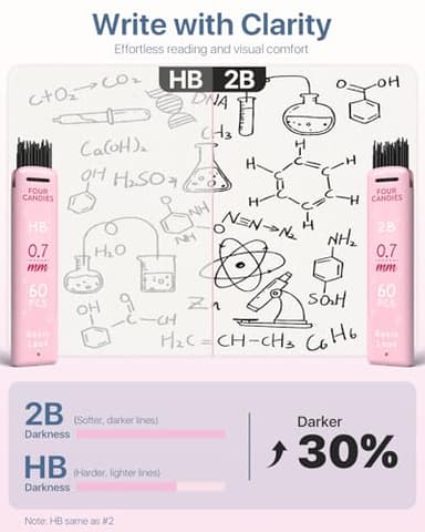 Four Candies Mechanical Pencils 0.7mm, with HB & 2B Lead Refills 0.7, Pastel Eraser Set & Eraser Refills, 16-Count Pack with Case, Cute Aesthetic School Supplies for Writing, Drawing and Sketching - Image 3