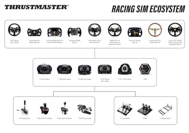 Thrustmaster Evo Racing 32R Leather (compatible w/ PS5, PS5 Pro, PS4, XBOX Series X/S, One, PC) - Image 7