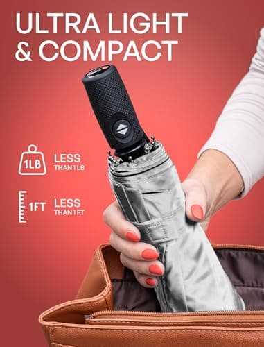 REPEL Windproof Travel Umbrella - Compact & Withstands Winds up to 85MPH, Strongest Premium Auto Folding Umbrella for Rain and Sun - Durable, Light & Portable for Women & Men, Fits Backpack & Cars - Image 4