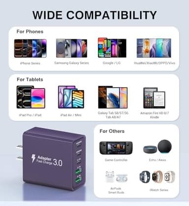 [2Pack] 60W USB C Plug,5-Port Fast Charger Block PD+QC Cube Wall Charging Box Brick for iPhone 17/16/15/14/13 for Samsung Galaxy S25/S24/S23/S22/S21+/S21 Ultra, Magsafe Wireless Charger,(Purple) - Image 4