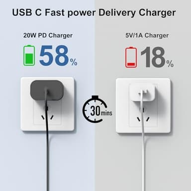 iPhone 15 Charger 10 Ft with 20w USB C Charger Block,2-Pack 20W Fast Wall Charger for 15/15 Pro/Pro Max/iPad Pro AirPods/Samsung and More, with 3 Pack 10ft USB-C Cable - Image 3