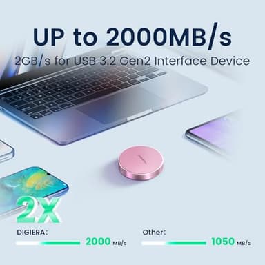 IGIERA 1TB Magnetic Portable SSD, External Solid State Drives with USB-C 3.2 Gen 2x2, Speed Up to 2000MB/s, Compact & Durable, Compatible with iPhone 15/16 Series and Other USB-C Devices, Pink - Image 4